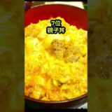 日本で最も好きな卵料理 TOP10！親子丼は？やっぱり。#グルメ #shorts #short #youtubeshorts #らーめん #egg #eggrecipe #eggrecipe #料理